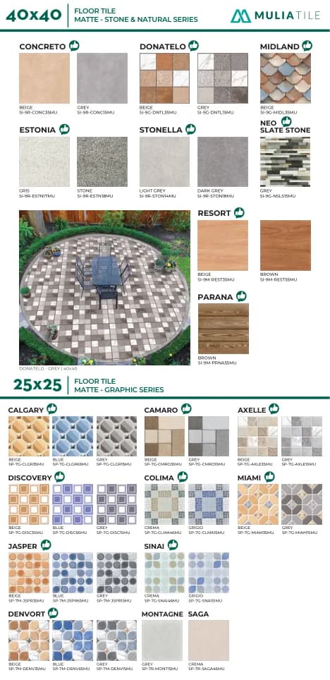 Mulia Signature DISCOVERY 40x40 Marble Reguler MARBLE REGULER warna GREY; CREAM