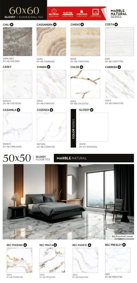 Mulia Spectrum GLOSSY 50x50 White WHITE warna WHITE