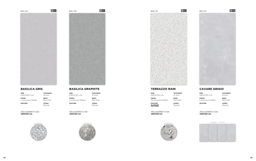 Quadra Basilica Graphite 120x120 Matte DRYFIX (KETERANGAN sumber) warna Basilica Graphite