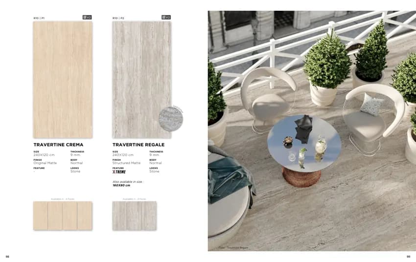 Quadra Travertine Regale 160x80 Structured Matte DRYFIX (KETERANGAN sumber) warna Travertine Regale
