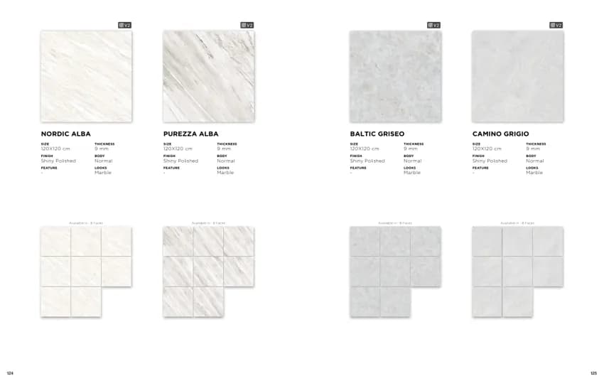 Quadra Baltic Grigio 120x120 Polish NORMAL (KETERANGAN sumber) warna Baltic Grigio