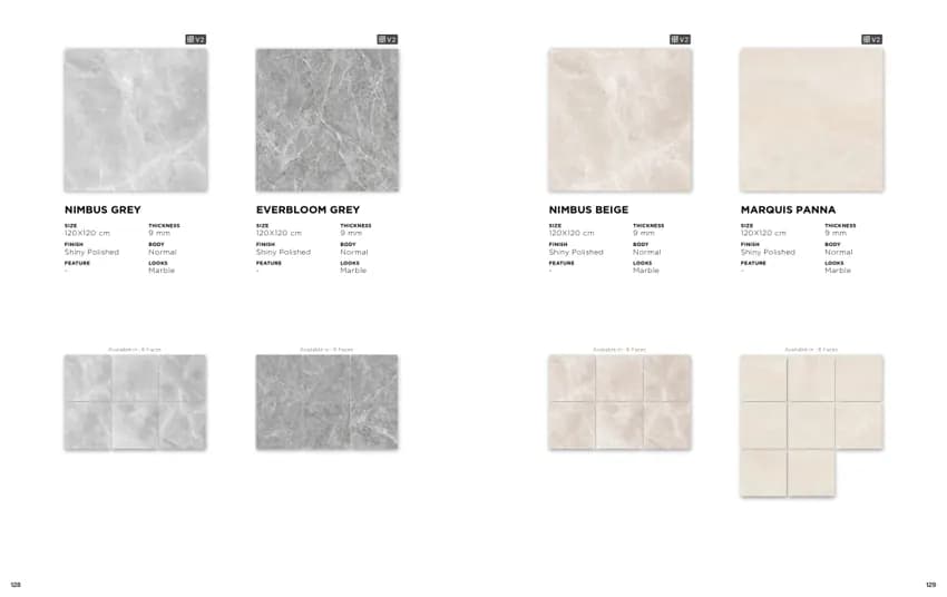 Quadra Marquis Panna 120x120 Polish NORMAL (KETERANGAN sumber) warna Marquis Panna
