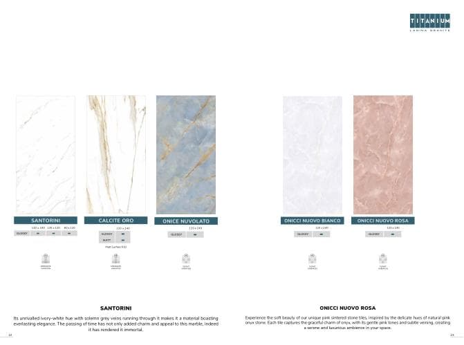 Titanium SANTORINI 120x120 Glossy GLOSSY warna TIDAK TERCANTUM