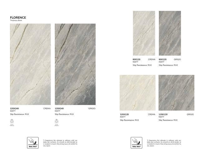 Titanium FLORENCE 120x240 Matt MATT warna CREMA