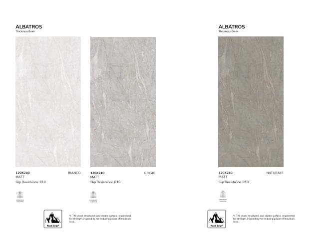 Titanium ALBATROS 120x240 Matt MATT warna BIANCO