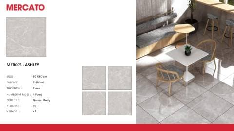 Niro Granite MERCATO 60x60 Polished warna Ashley