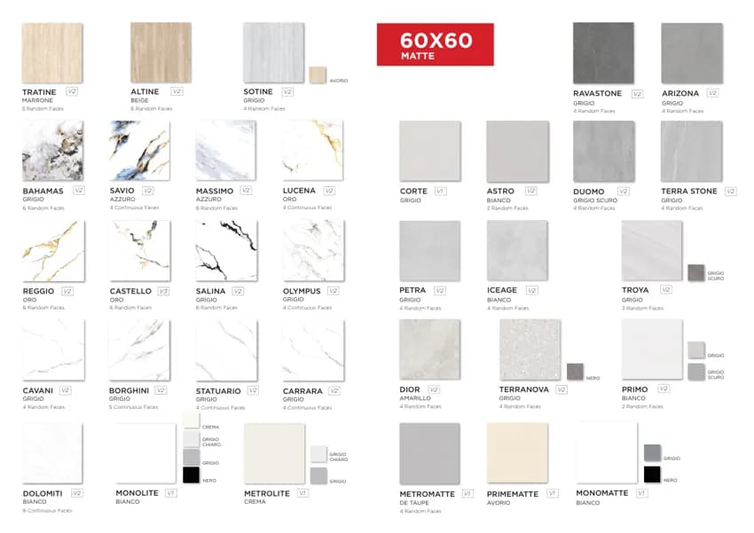 Kobin Borghini 60x60 Polished Granit warna Grigio