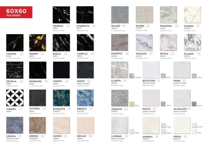Kobin Picasso 60x60 Polished Granit warna Grigio