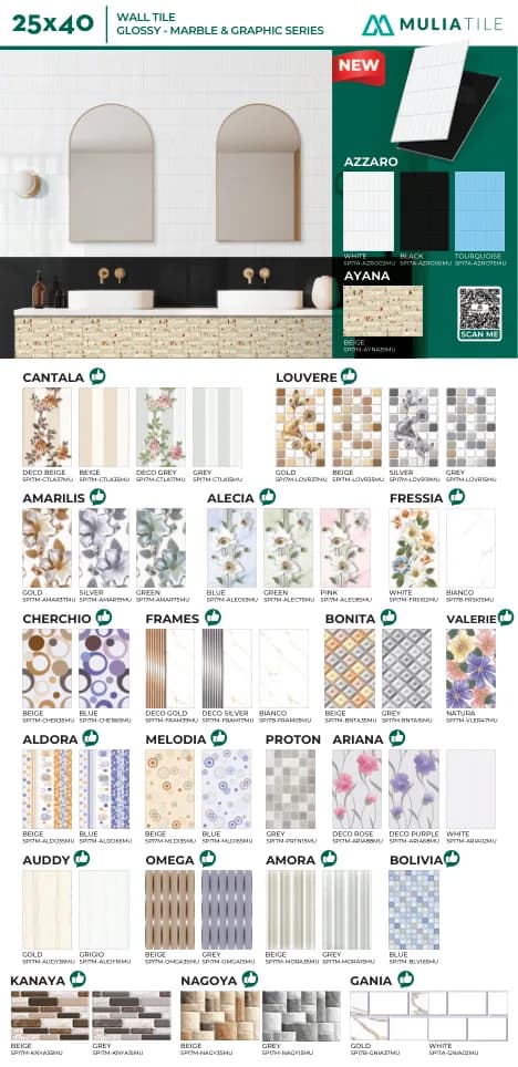 Mulia Spectrum OMEGA 50x50 Marble MARBLE warna GRIGIO