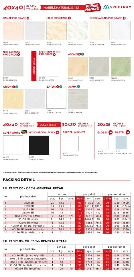 Mulia Spectrum SPECTRUM 40x40 White WHITE warna WHITE · White