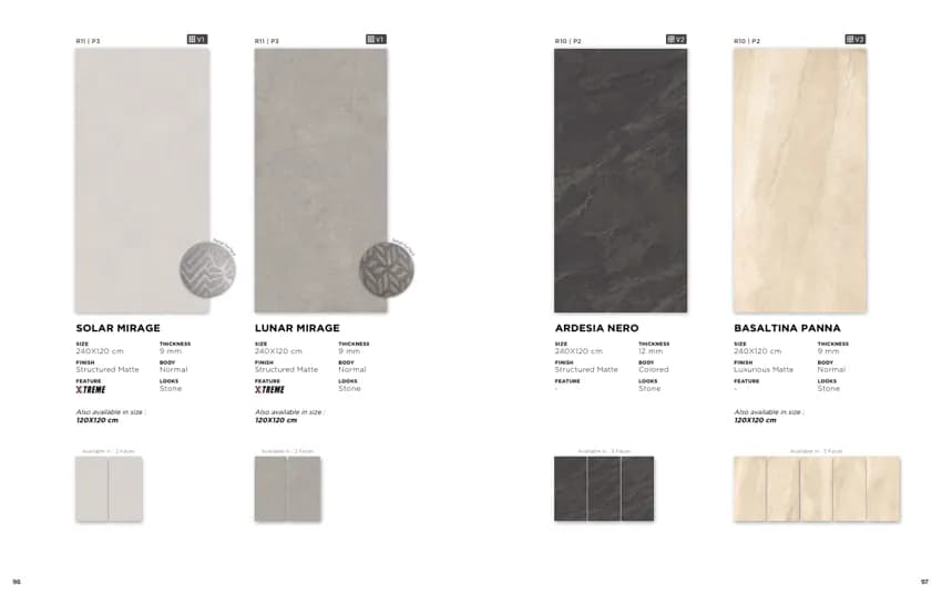 Quadra Basaltina Panna 120x120 Matte DRYFIX (KETERANGAN sumber) warna Basaltina Panna
