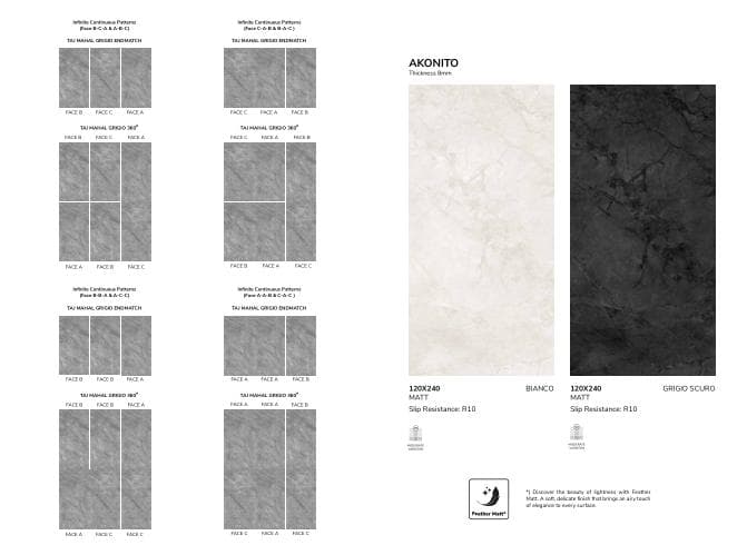 Titanium AKONITO 120x240 Matt warna BIANCO